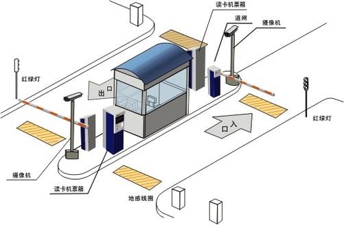 智慧通道 出入口管理系统如何重塑通行体验与安全格局